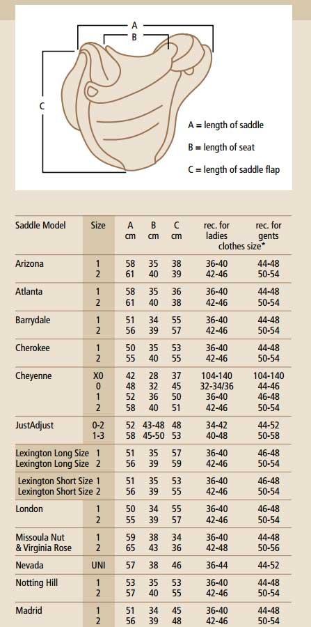 barefoot saddles of germany sizing chart saddle guide